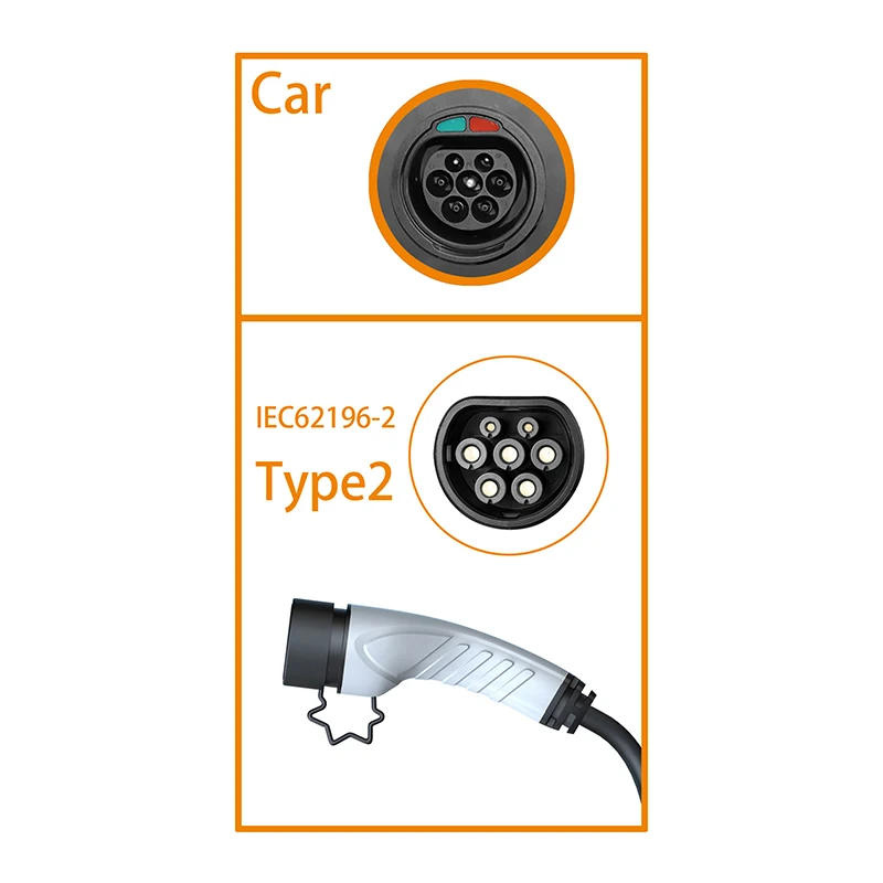 شاحن سيارات كهربائية محمول من  - مراجعة Type 2 Portable Ev Charger 11Kw Cee وسعره