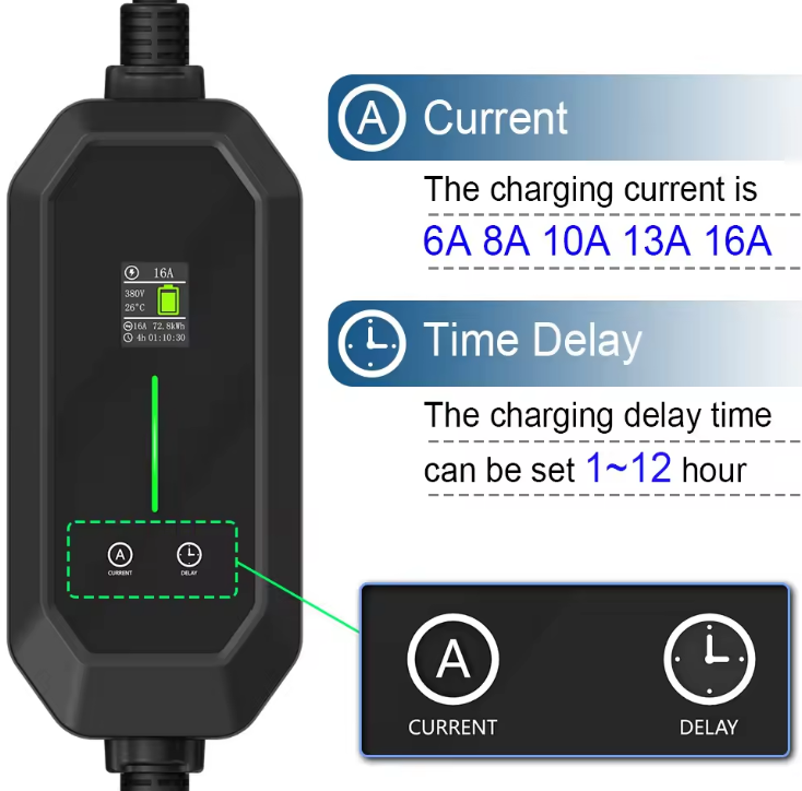 TARY 32a 3phase 22kw Gb/t إلى  - مراجعة Ev Charger Type 2 22Kw 32A 3 Phase وسعره