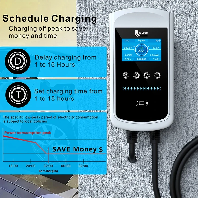 شاحن سيارات كهربائية Feyree من - مراجعة Ev Charger Type 2 22Kw 32A 3 Phase وسعره