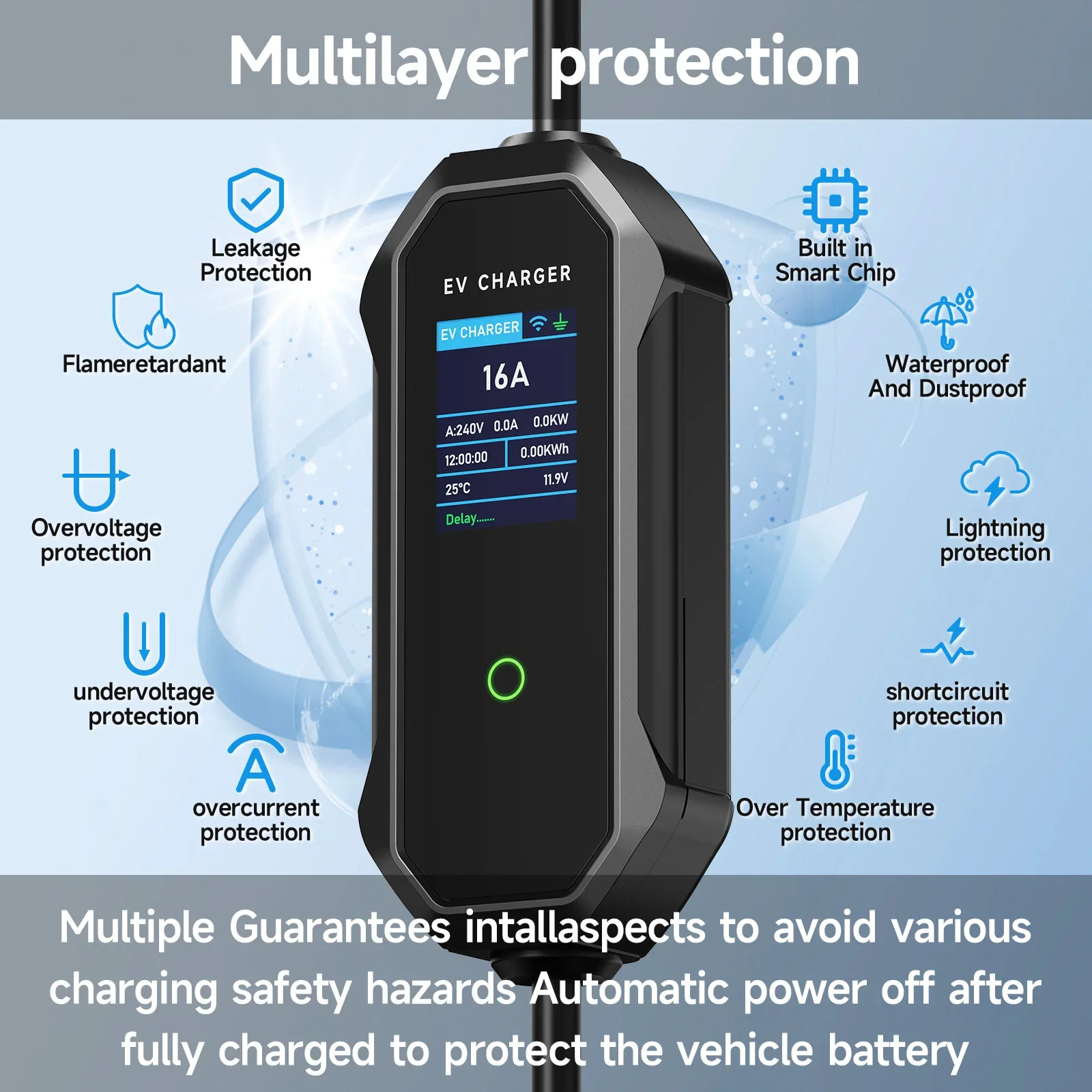 AFEEV نوع 2 شاحن سيارات كهربائ - مراجعة Type 2 Portable Ev Charger 11Kw Cee وسعره